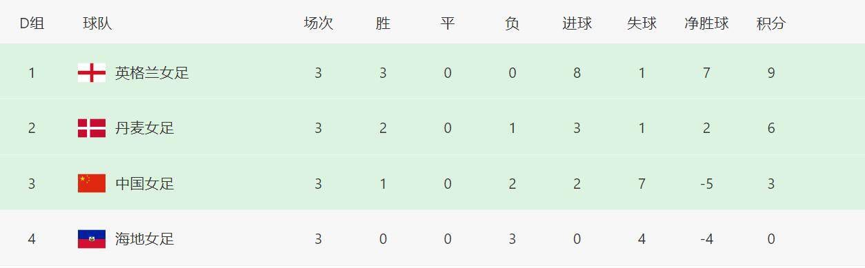 伊人影院久久