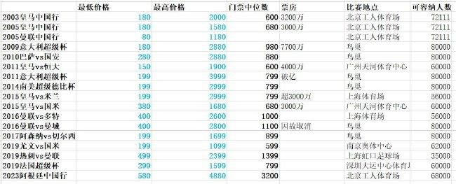 婷婷精品