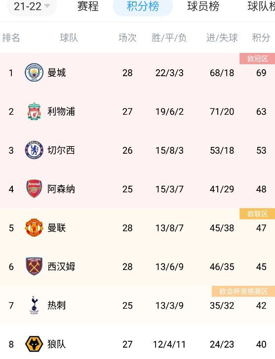 久久久久电影